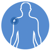 Orthopedie schouderklachten