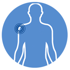 Orthopedie schouderklachten